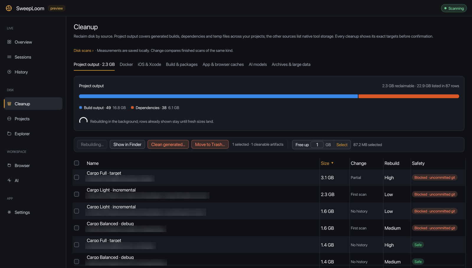 SweepLoom Cleanup, Project output tab: Cargo targets with size, change, rebuild cost and a Safety column showing Blocked · uncommitted git or Safe